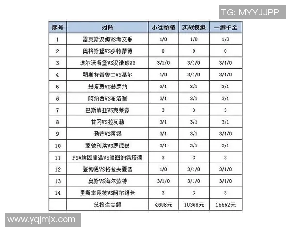 深入解析足球固定奖金的运作机制与投注策略提升您的胜率